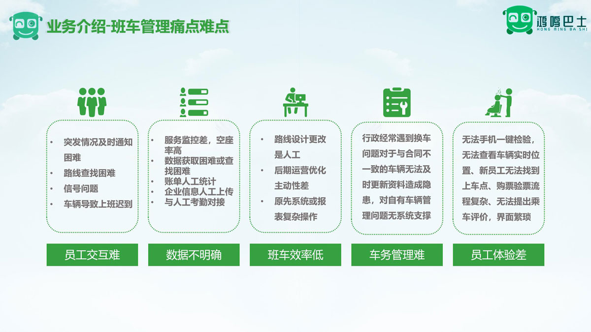 班車(chē)系統(tǒng)app