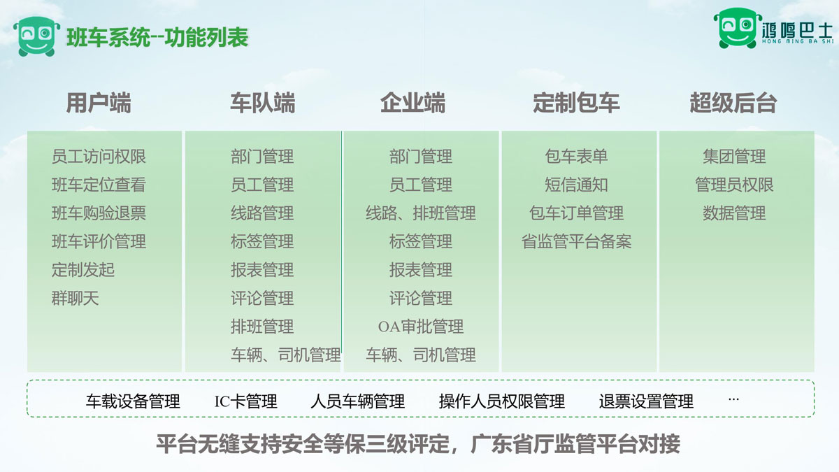 班車(chē)管理系統(tǒng)功能